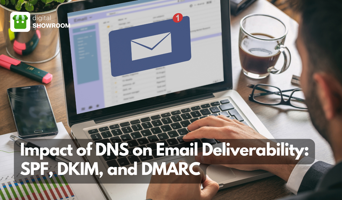 Impact of DNS on Email Deliverability: SPF, DKIM, and ...